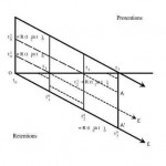 southern semiotic review sonesson table 2 2014